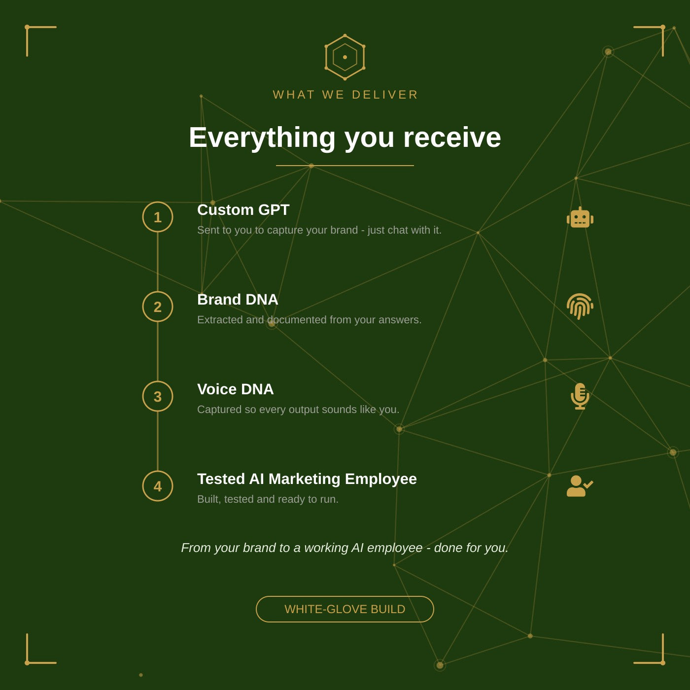 Done-For-You: Your AI Marketing Employee, Built For You