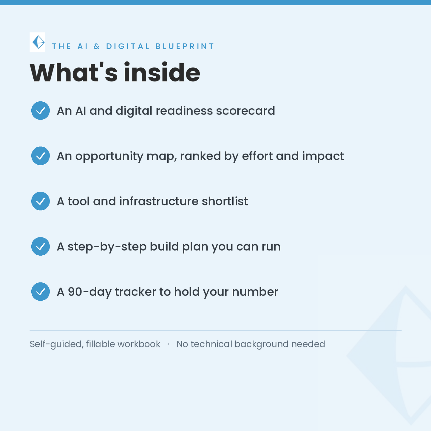 The AI & Digital Blueprint (Workbook)