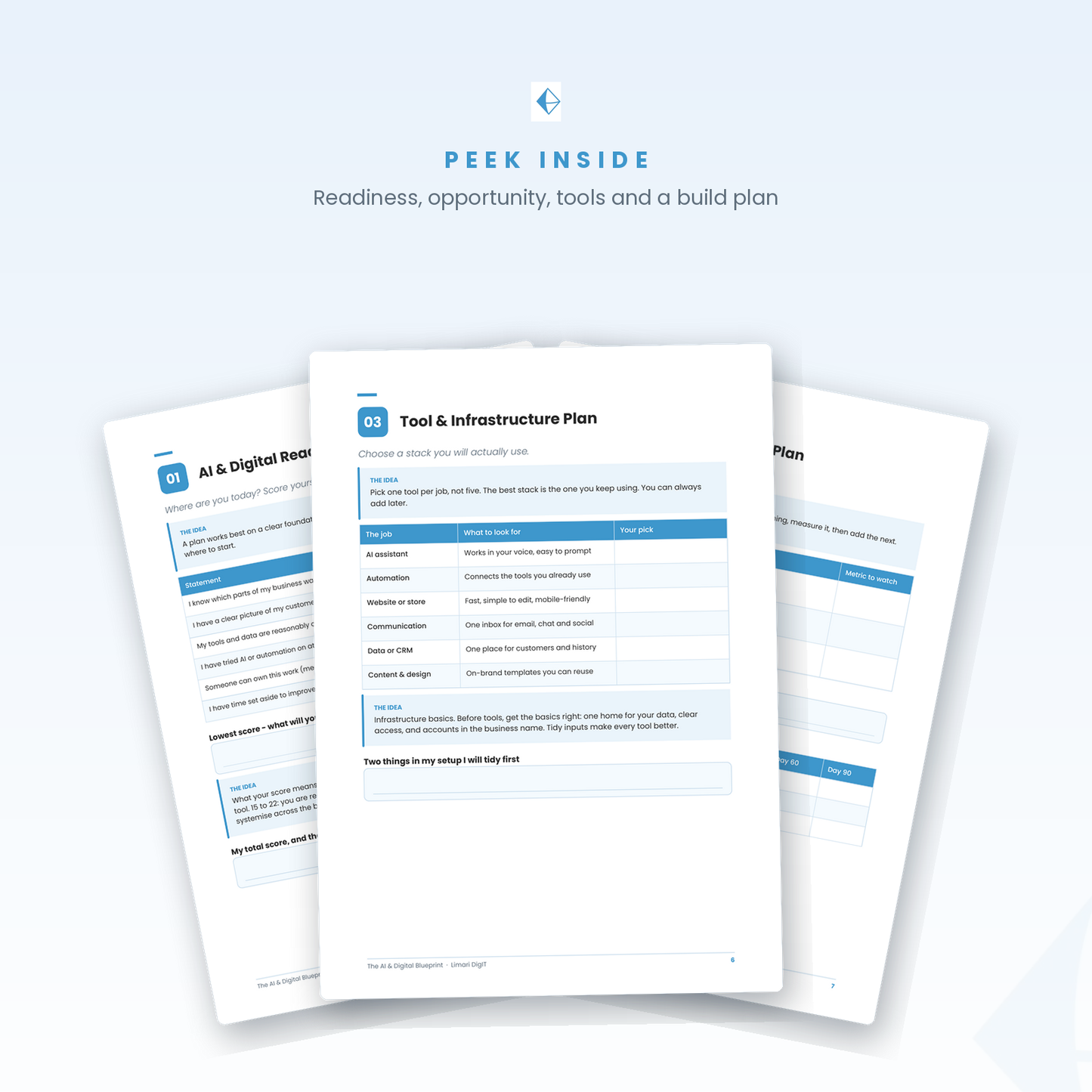 The AI & Digital Blueprint (Workbook)
